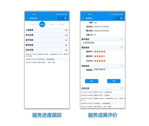 現(xiàn)場(chǎng)服務(wù)管理軟件 從工具到生產(chǎn)力的實(shí)戰(zhàn)指南
